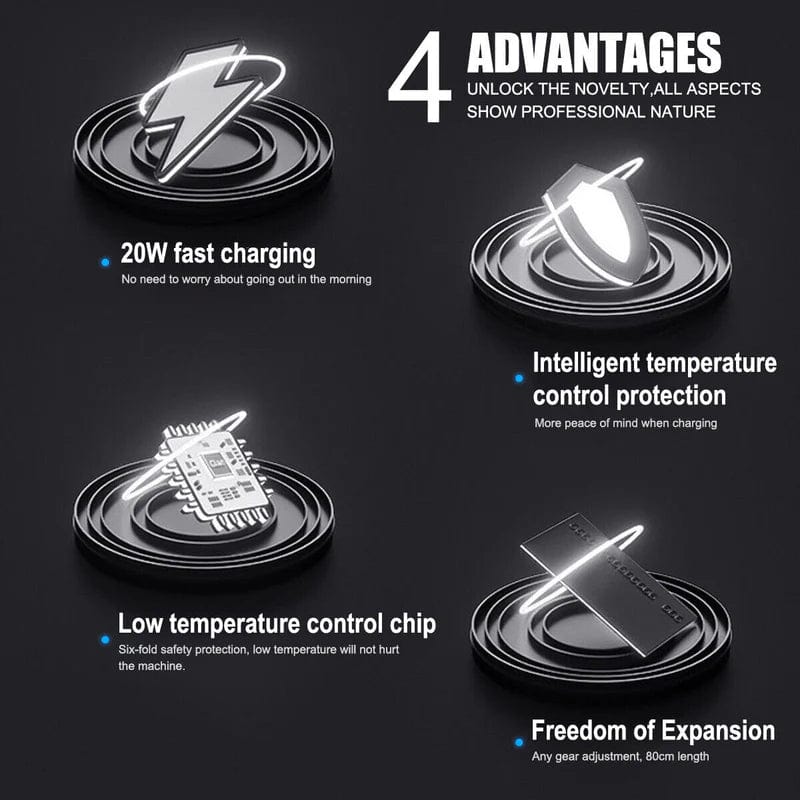 Poweroxy™️Retractable Car Charger